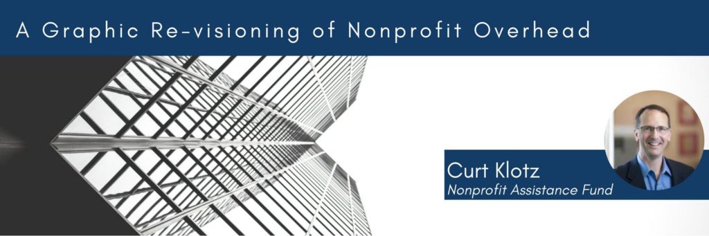 a graphic re-visioning of nonprofit overhead 1